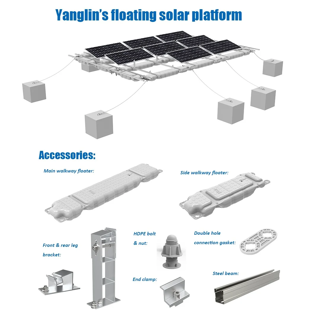 Water Area HDPE Solar Floating on Water PV Panel Mounting Float Solar Mounting