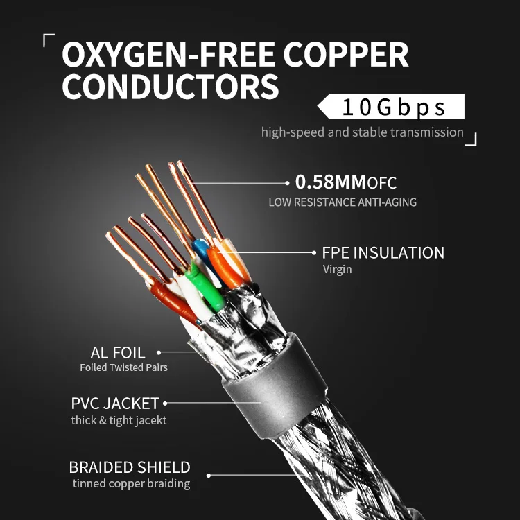 Professional manufacturer hot selling model Cat6A S/FTP Network Cable cable with copper network cable