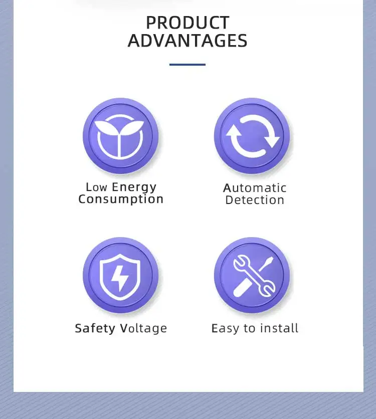Led Emergency Light for industry