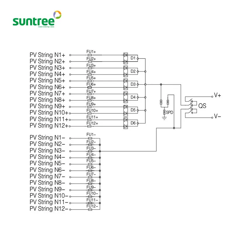 solar pv 12 string 1000V Combiner Box For Solar Panels