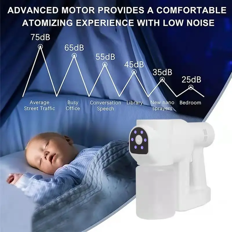 Cheap Nano Mist Sprayer Portable Gun Wireless Handheld Nano Spray Gun Nano Sprayer Gun Disinfection