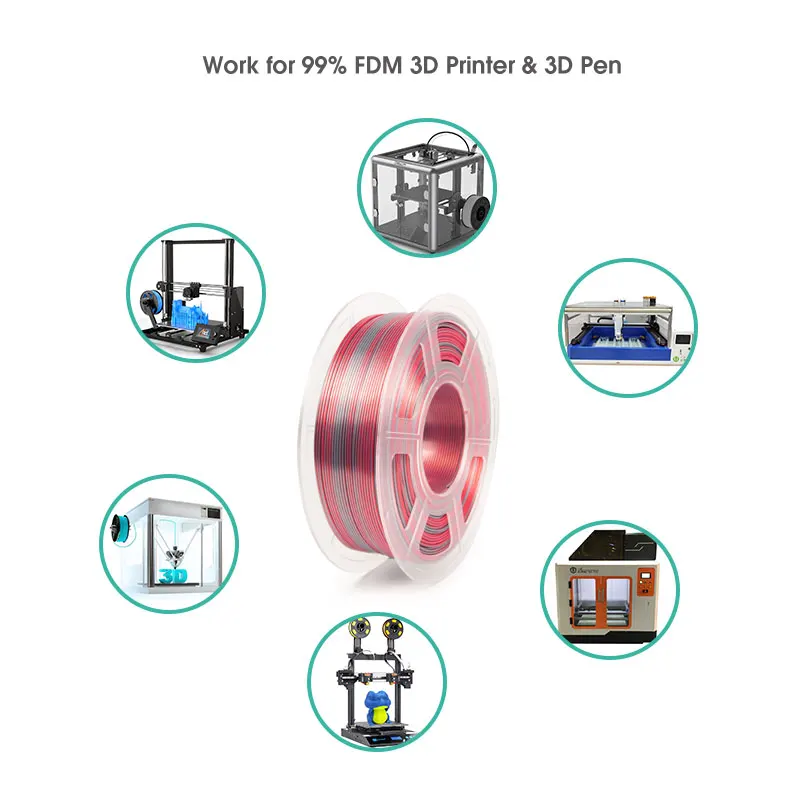 iSANMATE hot selling dual color filament 1.75mm silk pla silk filament for 3D printer filament