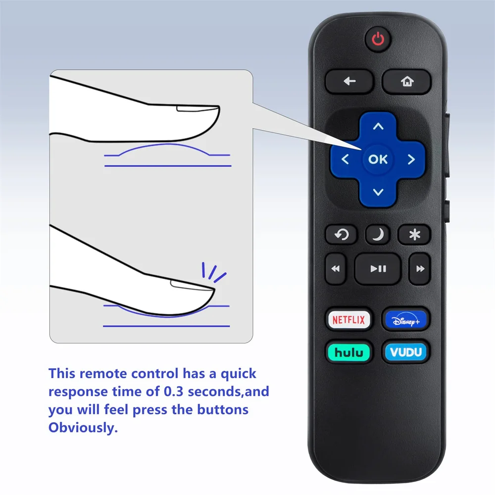 New Remote Controller RC280 RC282 Universal TV Remote Control for All Roku Hisense-TCL-Onn-Sharp-Roku TV Smart TVs