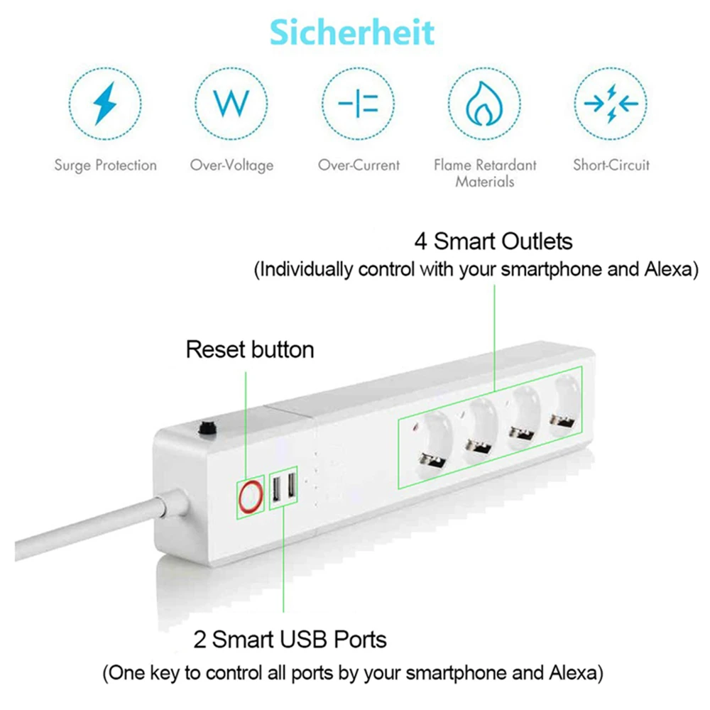 Zigbee Tuya Smart мощность полосы ЕС 4 розетками переменного тока вилки с 2 портами (Стандарт зарядных устройств для бар несколько удлинитель Alexa Google домашний