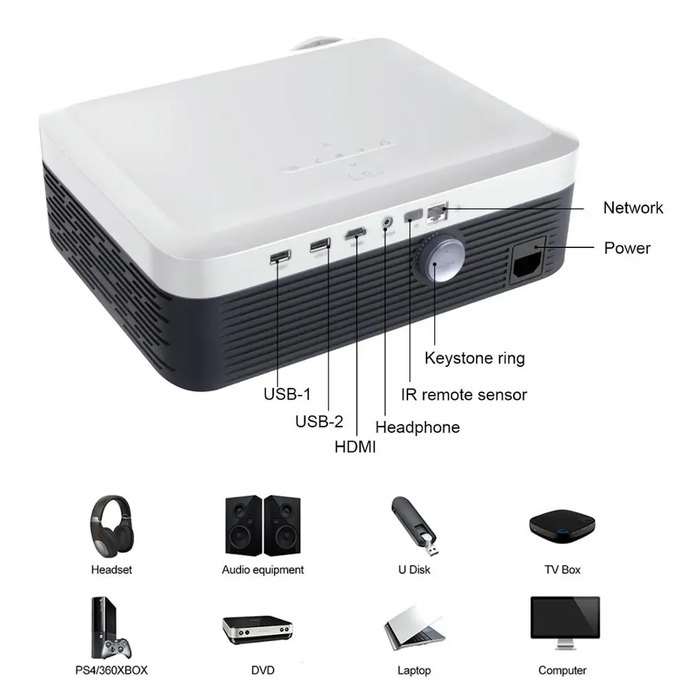 [1080p Android Projector]Hot Popular Native Full HD 1080P 4K LED Portable Video Home Theater Projectors