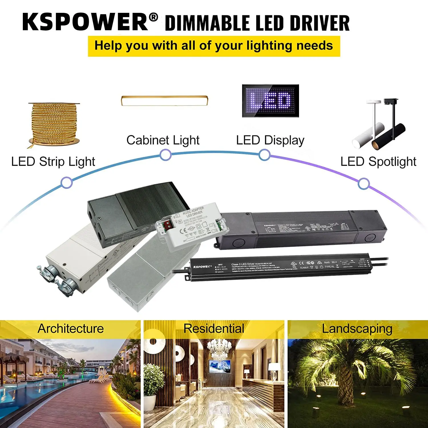Ac 100-240v To Dc 12 Volt 2 Amp Power Supply Led Transformer 12v 2a Led Driver For Led Strip 24w Dc/ac Intelligent Powersupply