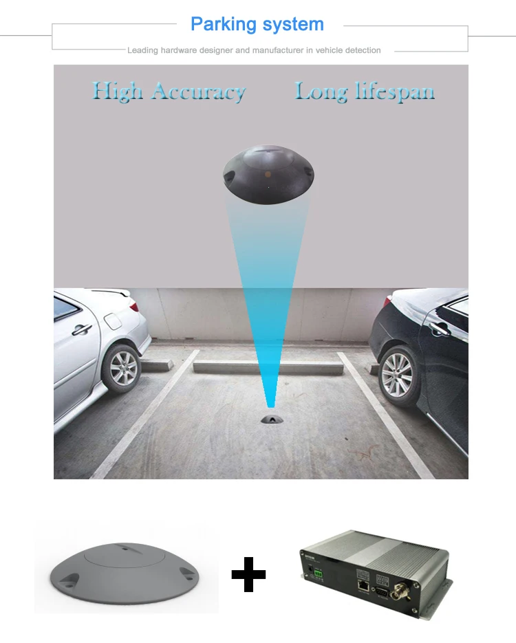 Latest parking lot wireless parking space vehicle detection sensor for airport hospital smart parking project