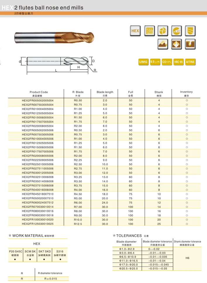 ZHY HEX AITIN Coated CNC Milling Cutter HRC65 2F Solid Carbide Ballnose Endmill for Hard Metal