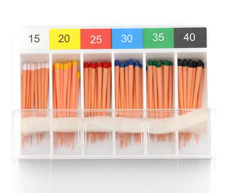 Supplies 04 06 F1 F2 F3 dental absorbent paper Gutta Percha point metabiomed protaper