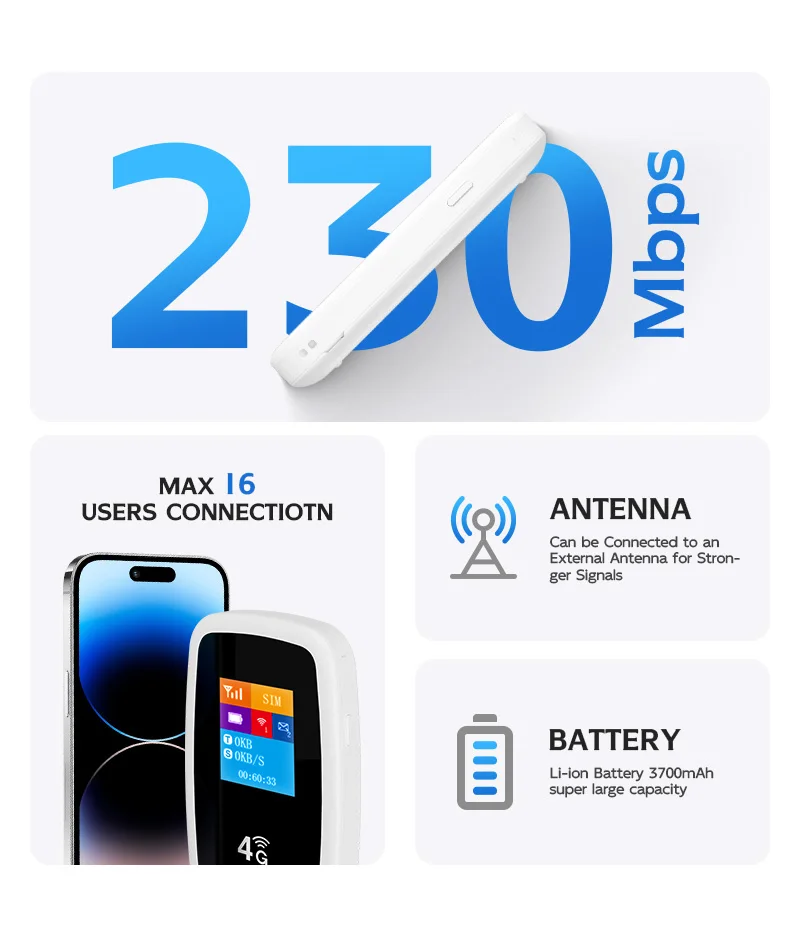 Wi-Fi 4G LTE беспроводной маршрутизатор 300 Мбит/с портативный мобильный MiFiS 4g точка доступа