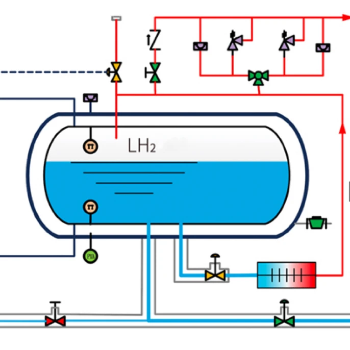 Liquid hydrogen vehicle hydrogen supply system for hydrogen fuel cell vehicles