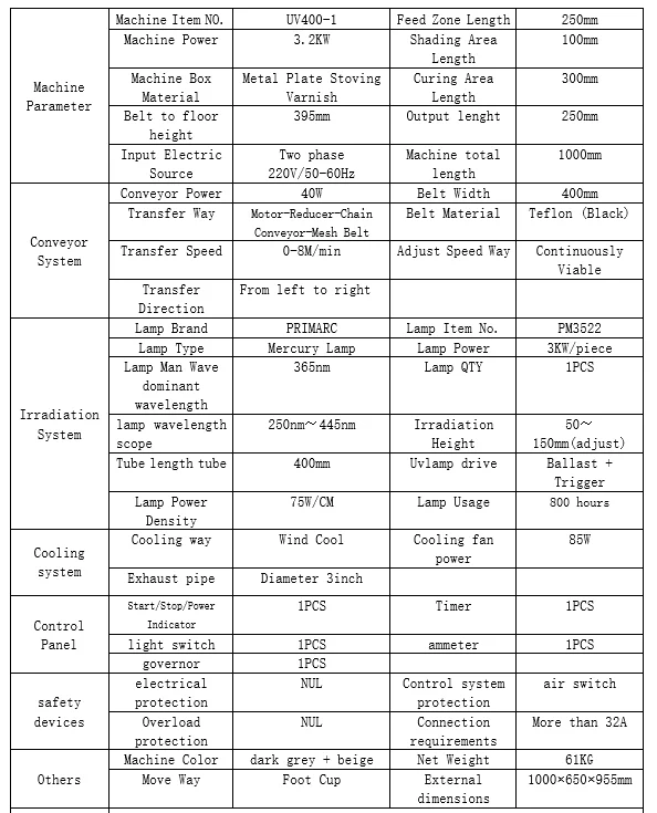 UV400-1 specification.png