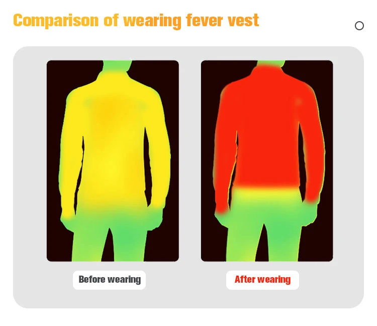 New design 12V heated motorcycle jacket/coats for motorcycle riding racing in cold winter veste chauffante moto