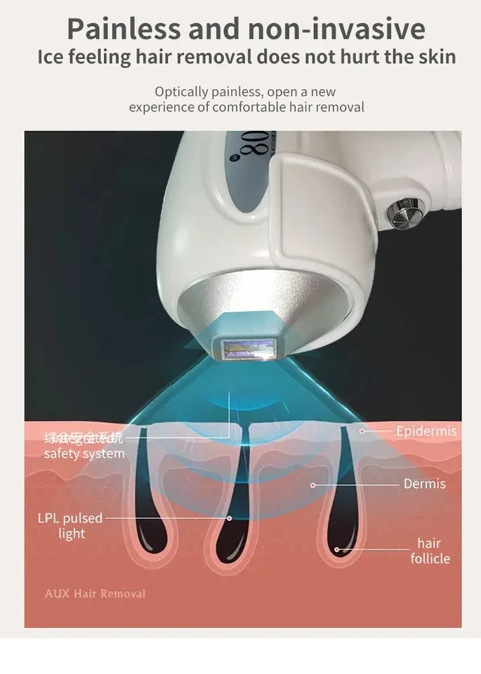 Professional Painless Depilation 808nm Diode Laser Hair Removal Ice Titanium Platinum Laser Machine 808nm Salon Beauty Equipment