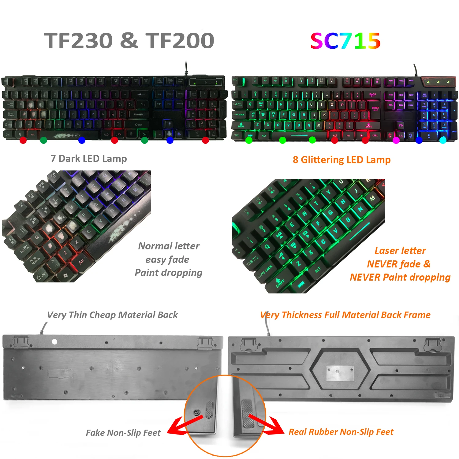 TF230 Full-Size customized Hebrew Spanish Russian language keyboard Illuminated USB wired cheapest gaming Keyboard and Mouse