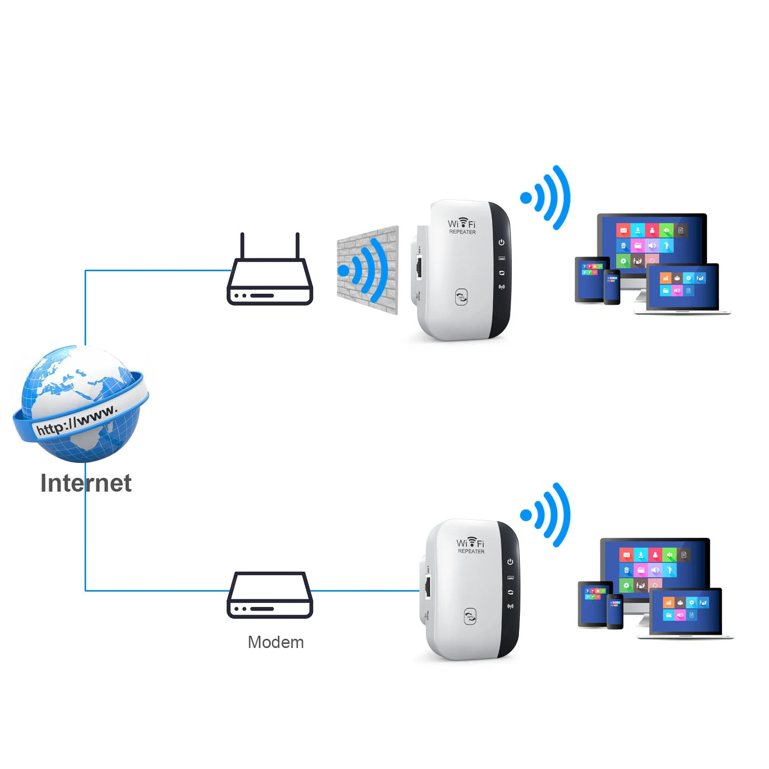 ME150 ретранслятор Wi-Fi 300 Мбит/с беспроводной Интернет расширитель мини усилитель сетевого сигнала интернет