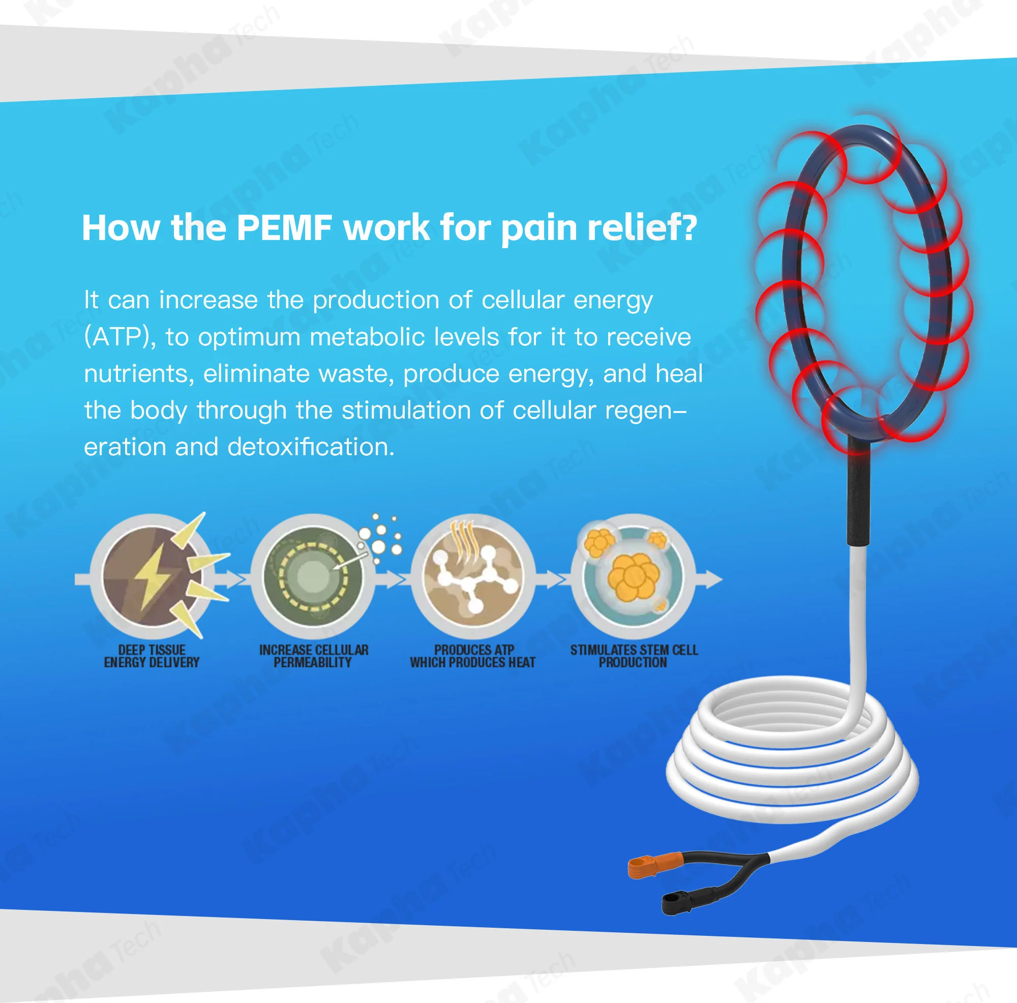 Новое поступление Pemf PMST LOOP PRO MAX магнитотерапевтический коврик для физической терапии Оборудование облегчения боли