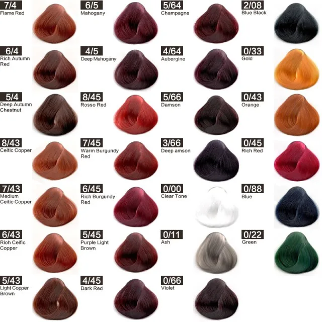 OEM ODM Professional Salon Use Good Price No Ammonia No Peroxide Ring Ice Cream Hair Color Chart