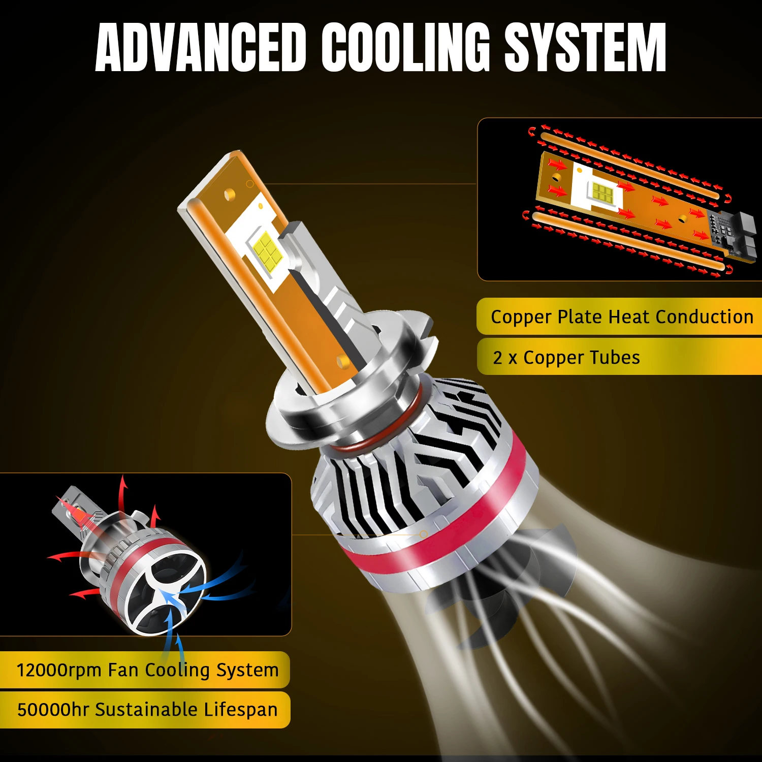 UGT20 High Power Led Headlight System 12V 100W 20000lm White Waterproof Foco Led H4 High Low Beam H1 H3 H4 H13 Bulb For Car