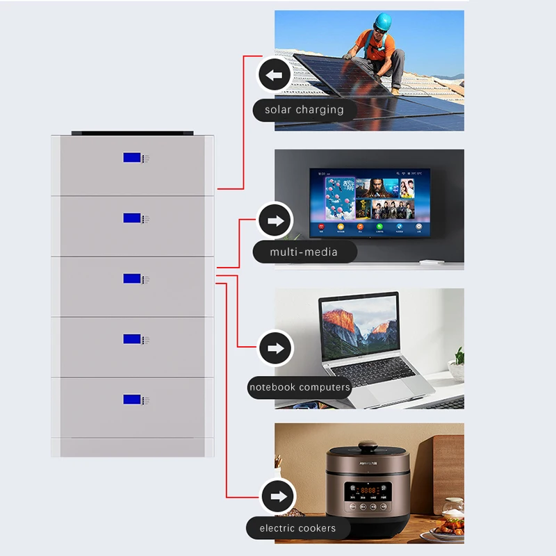 10Kwh 15Kwh 20Kwh 30Kwh 6000 циклов Bms 10Kw литий-ионный 48V 51 2 V 200Ah Lifepo4 аккумуляторная батарея