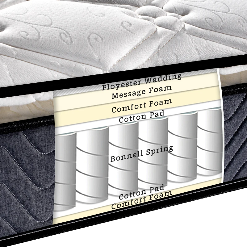 22cm bonnell spring soft foam medium hard pillow top economic price bed mattress