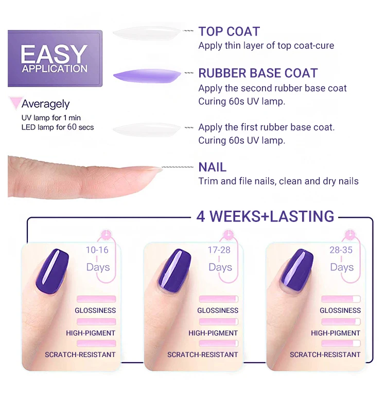 DZ 7.5ml Color Rubber Base Coat Nail Arts Semi Transparent French Nail Camouflage Soak off UV/LED Nail Gel Varnish