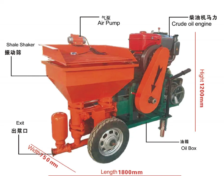 
Mortar Spraying Machine Dry Mix Electrical Concrete Spray Machine for Tunnel 