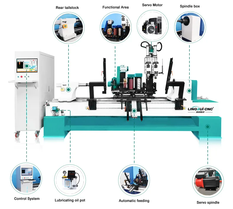 Factory Directly Automatic Feeding Woodworking Lathe Manufacturers Machine Wood Turning and Carving Woodworking CNC Wood Lathe