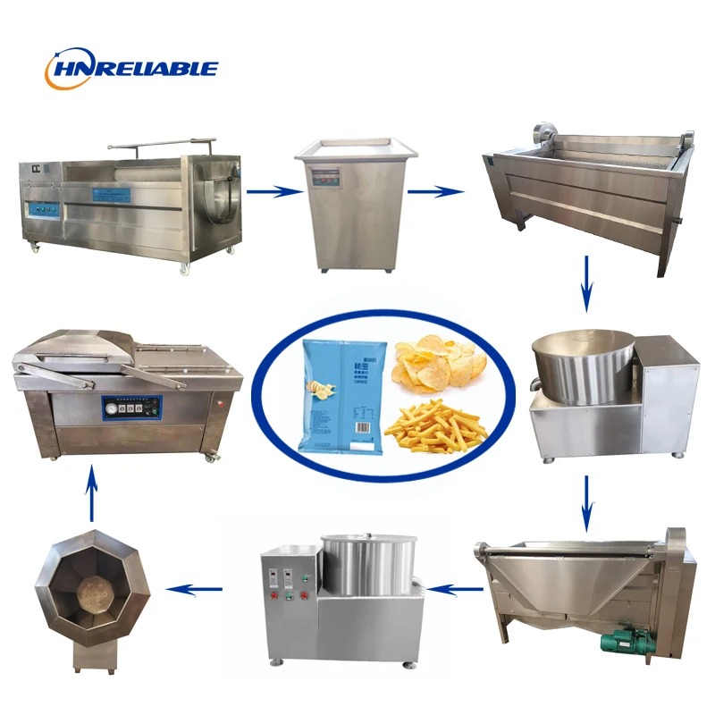 Factory Price 150-100kg/h Semi-Automatic Potato Plantain Chips Production Line French Fries Making Machine