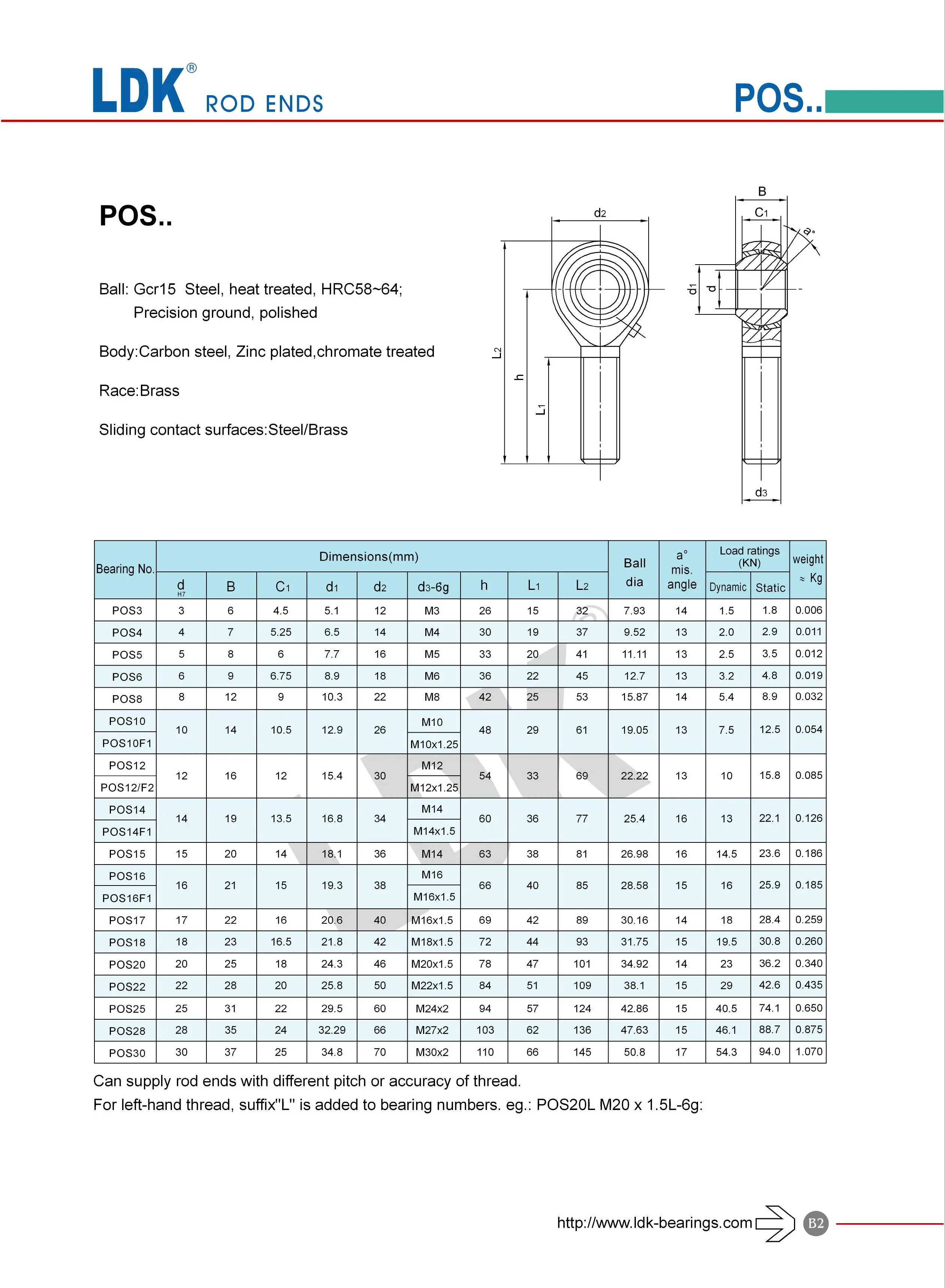 
High quality 10mm metric threaded pos 10 rod end bearing 