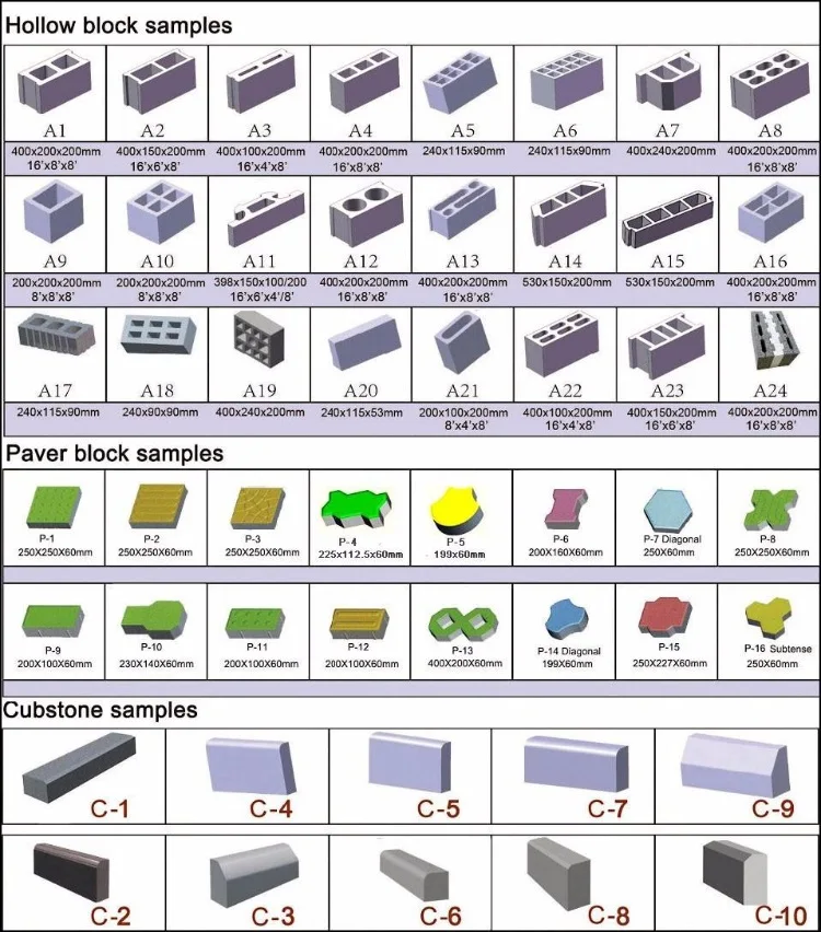 machine make block QT12-15 Brick making machine Semi Automatic Brick Machine