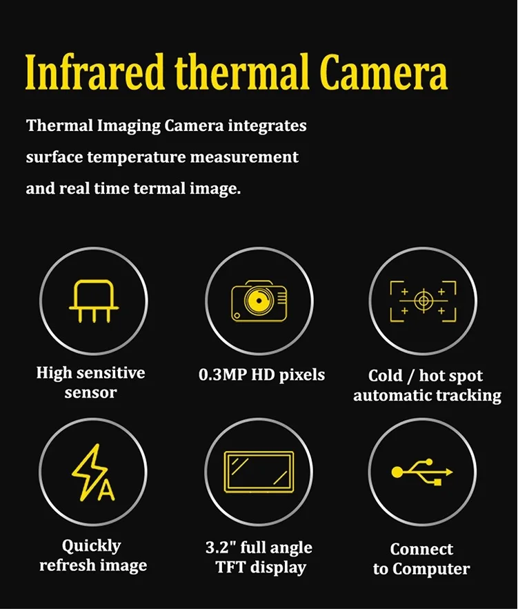HTI HT-C8 25mm thermal imaging lens thermal image scope thermo camera infrared thermal scope hunting