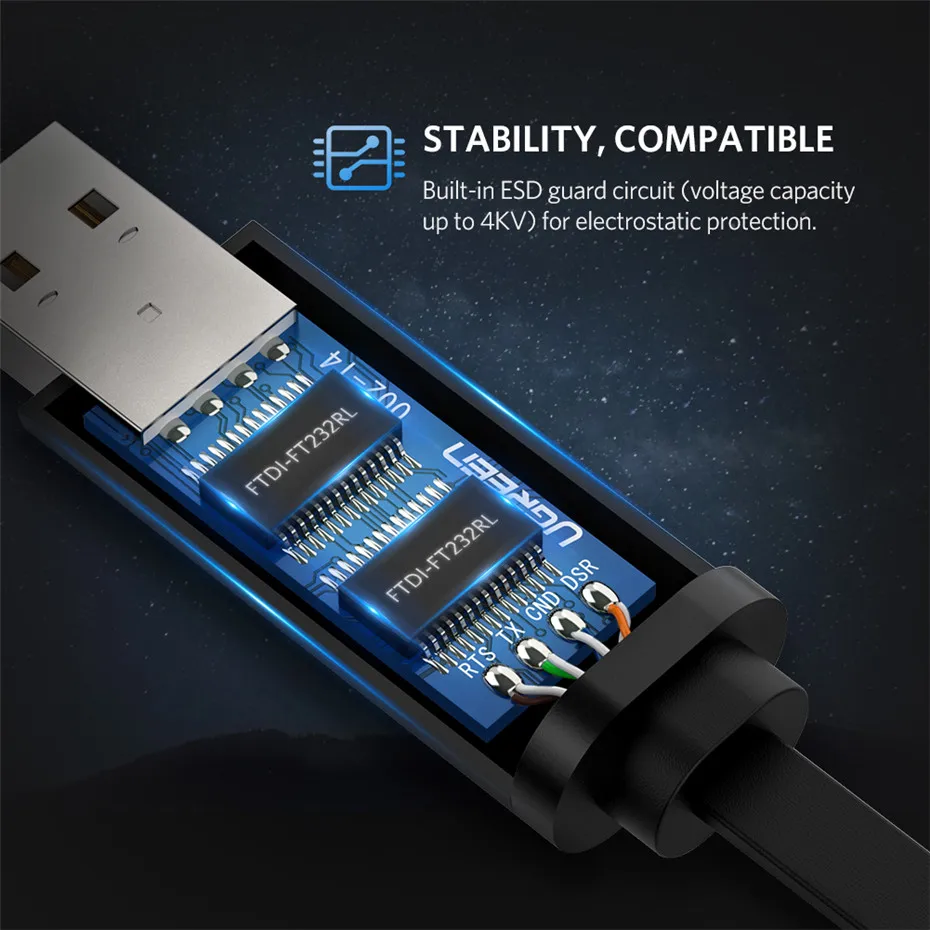 Shenzhen Factory 1.8m Blue flat usb 2.0 to RJ45 8pin 28AWG with RS232 chip console router adapter cable for computers