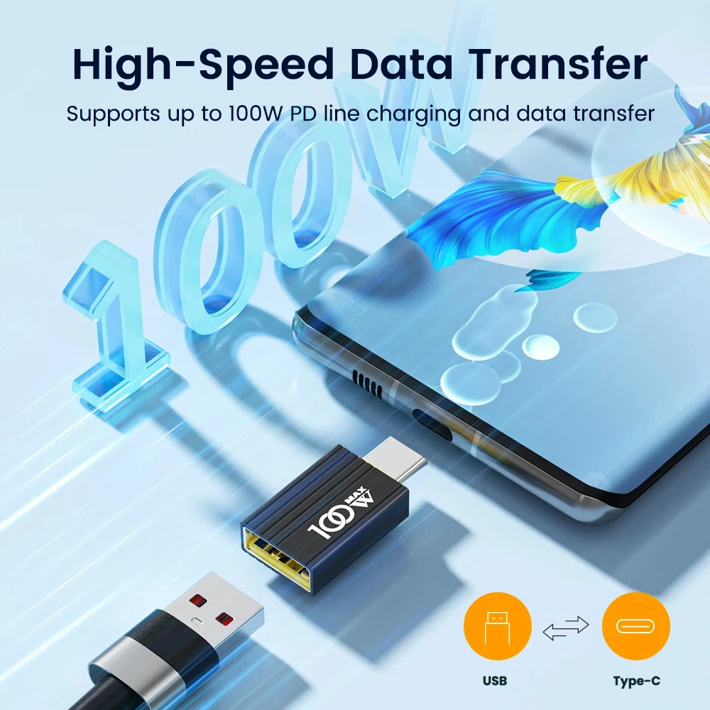 Eonline 2D 100W OTG USB 3.0 To Type C Adapter Fast Charging Data Transmission Converter For iPhone 15 Pro Max