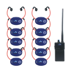 1 Set of H-902 Wireless Waterproof Radio Headphone for Swimming Coaching Underwater Live Audio