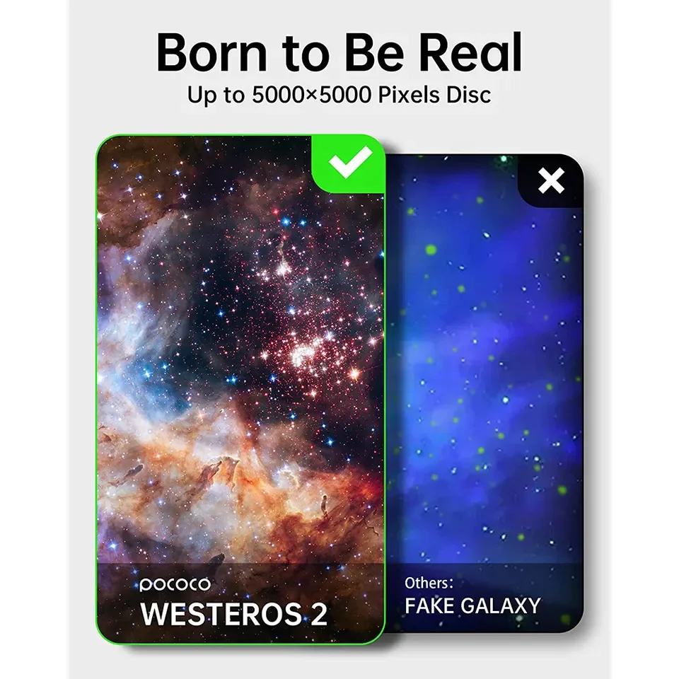 POCOCO Home Planetarium Star Projector Light Laser Clear Galaxy Contains Film Sheets and Photolithography is Optional