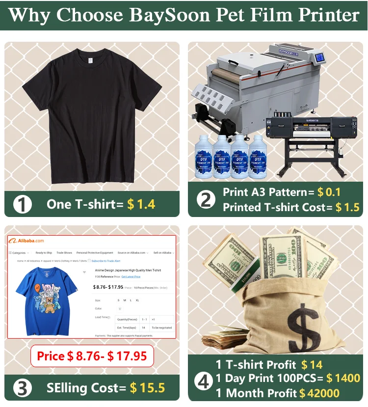 DTF Printer 60cm Page Width DTF Printer Cotton T-shirt Transfer Printing Machine PET Film Printer With Epson Printhead