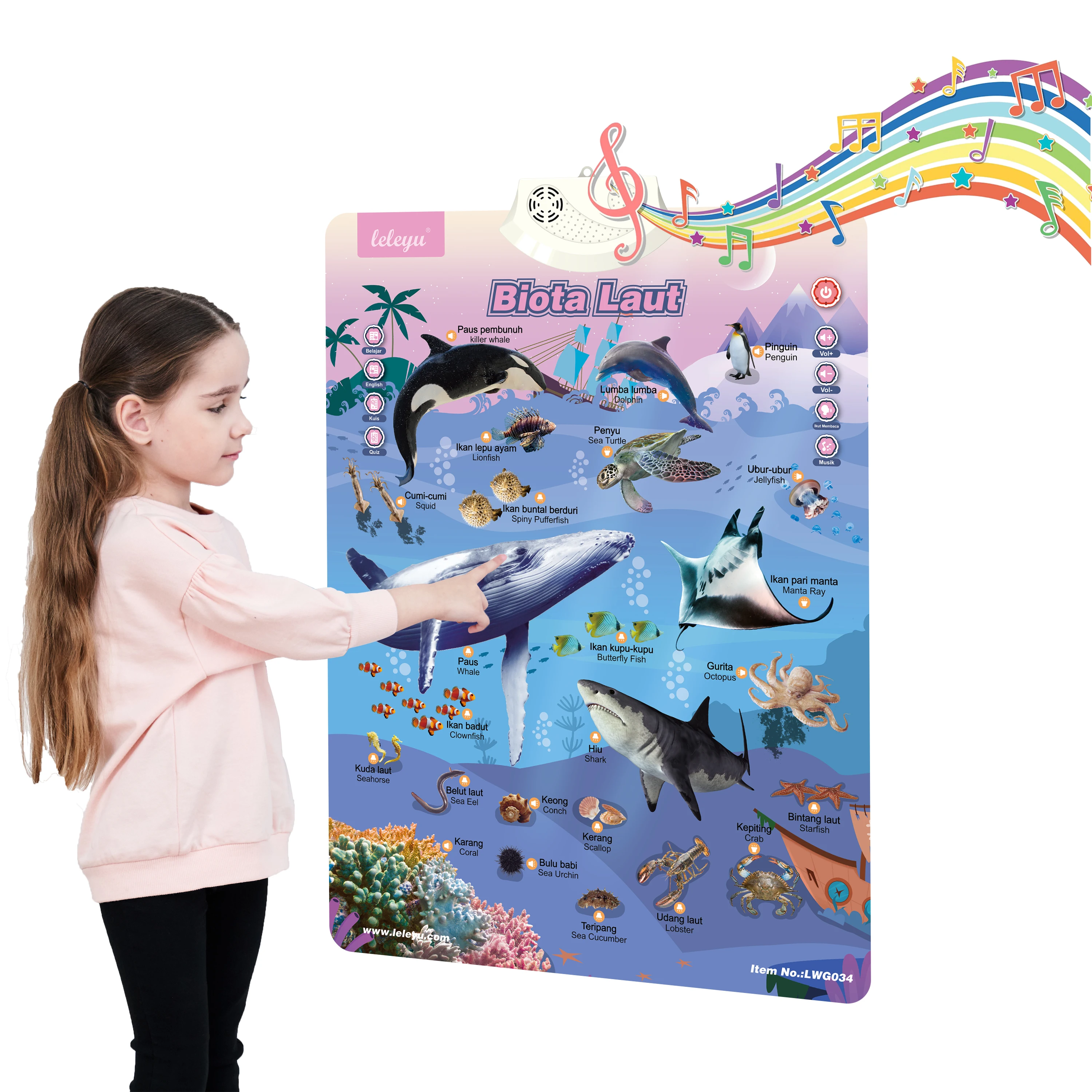 LWG032 Fruits & Vegetables Sound Poster Indonesian Talking Wall Chart For Kids Early Educational Learning Toys