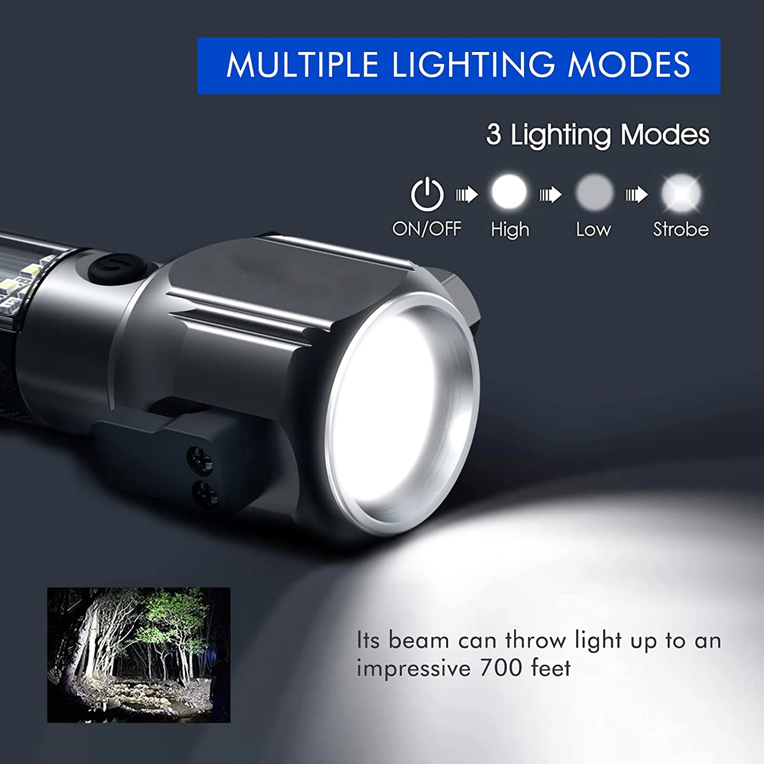 Outdoor Waterproof Flash Light, High Power mini T6 LED Glare Zoomable 5Modes Camping Flashlight