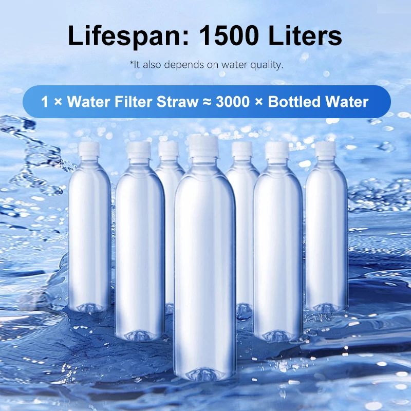 Water Filter Straw Outdoor Survival Personal Straw Water Purifier 1500L Straw Water Filter for Traveling First Aid Kit Emergency