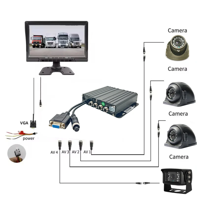 Surveillance camera System with 4CH GPS 1080P AHD sd card Mobile DVR 7 inch VGA Monitor and 4 IR Night Vision Waterproof Cameras
