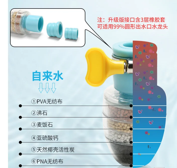Multi-layer  household water purifier faucet six-layer water purification anti-splash saving water filter