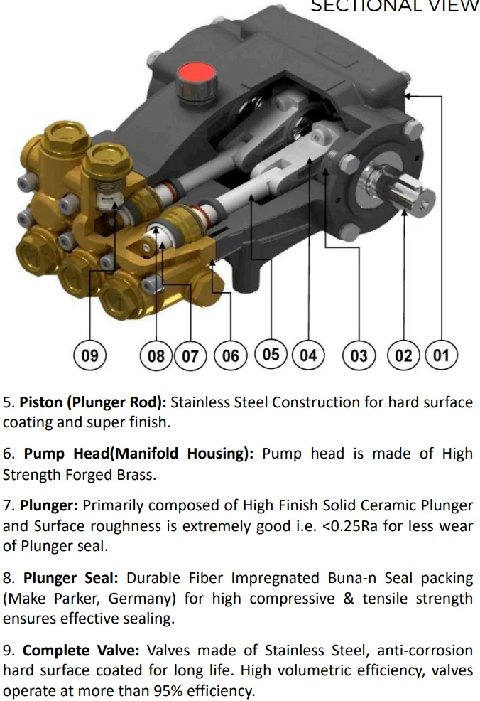 19055430 260008 high pressure pump valve kit NMT NPM series 6 pieces At the most favorable price  for Power Pressure Washer Pump