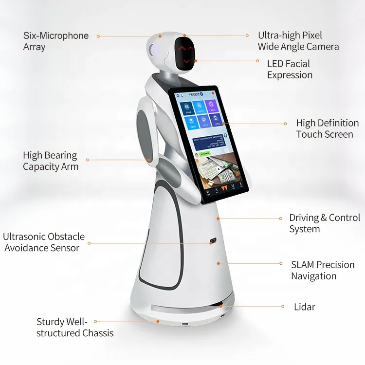  Csjbot Amy Plus AI человеческий интерактивный сервис больничный