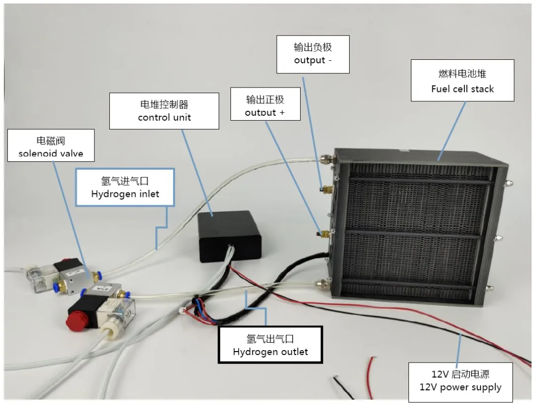 Hydrogen Fuel Cell 1kw Portable Outdoor Hydrogen Fuel Engine Pem Electrolytic Reactor