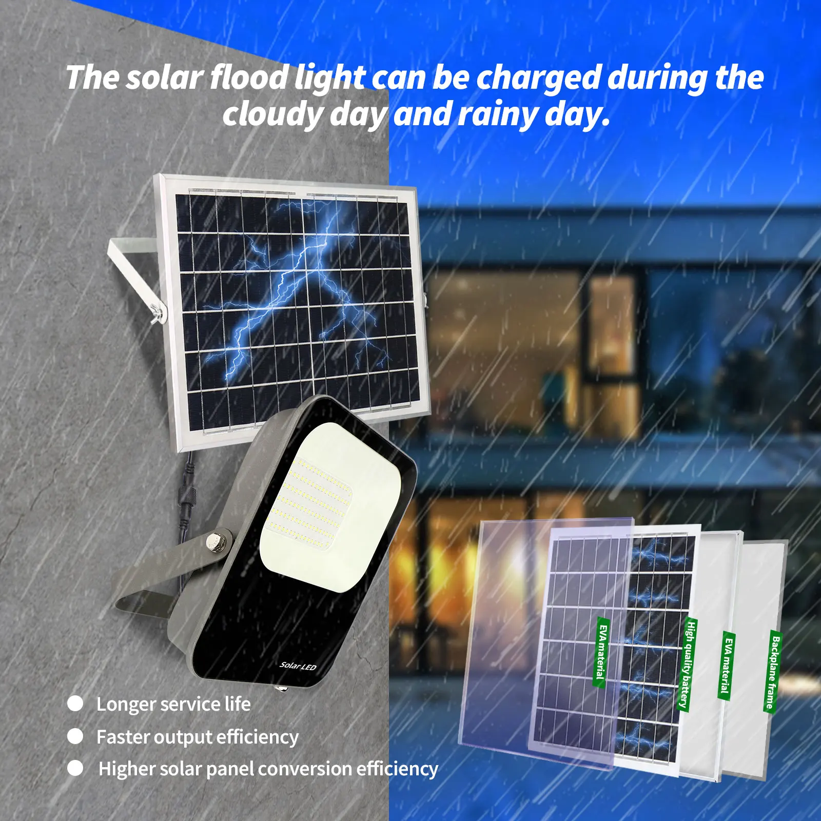 KCD Solar Cell Rotating IP68 Waterproof China Manufactory High Lumen 12v 300w 400w 500w 800w Solar Outdoor Flood Light