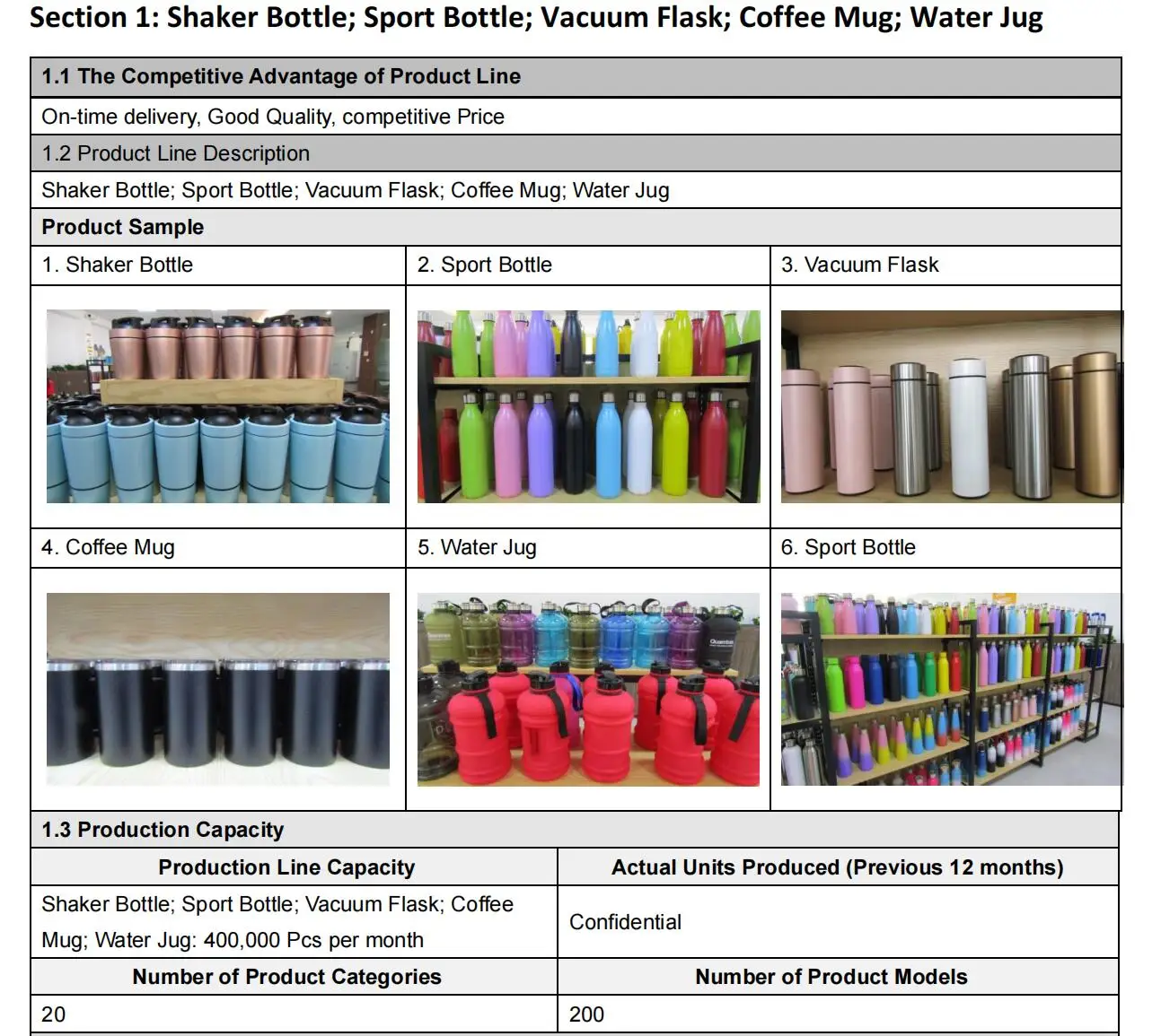 1L 1.89L 2.2L 3.89L  best sellers products plastic sports fitness water bottle