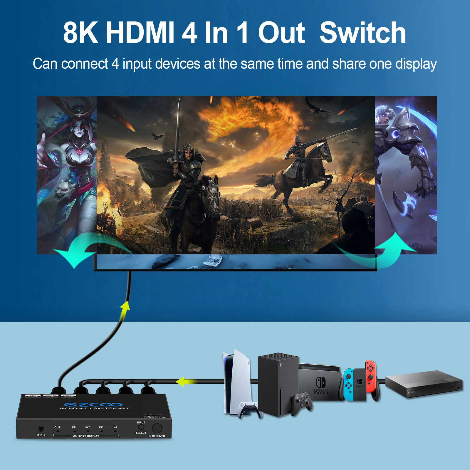 8K HD-MI Switch 4 in 1 out HD-MI switcher 8K@60Hz and 4K120Hz VRR HDCP2.3 HDR D-olby vision Atmos Remote control CEC