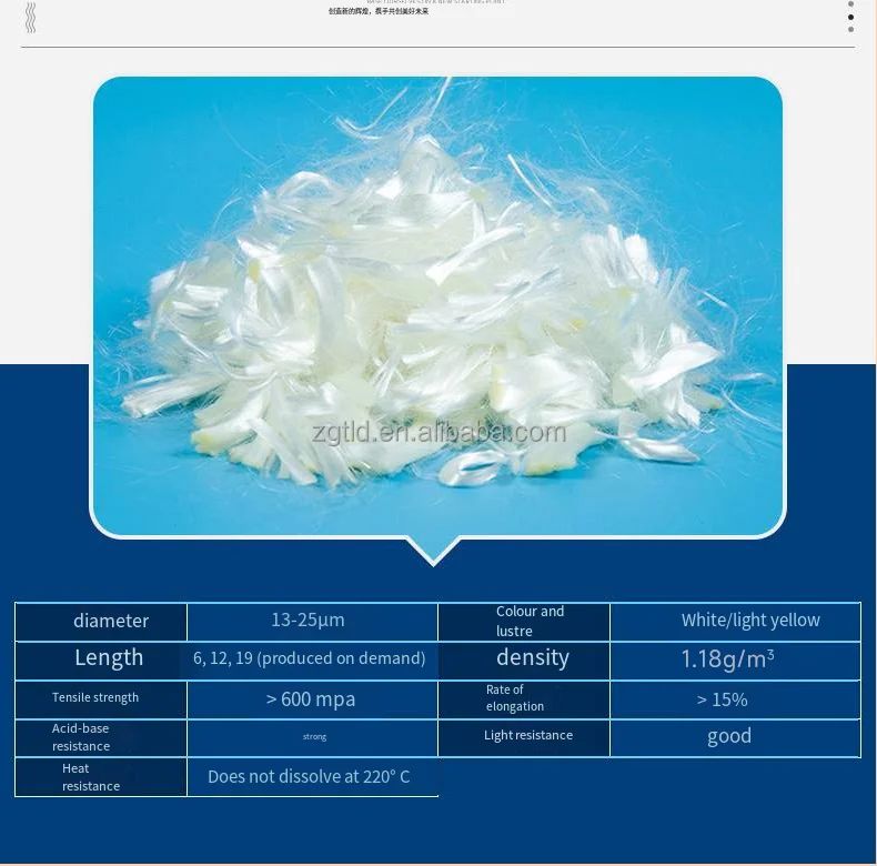 Enhancing Cement Strength with Polyacrylonitrile Fiber Anti-Cracking Mortar