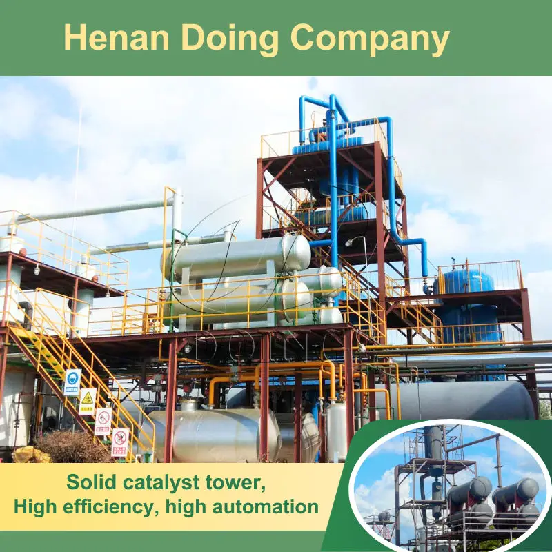 Environment friendly solid catalyst waste oil to diesel distillation plant